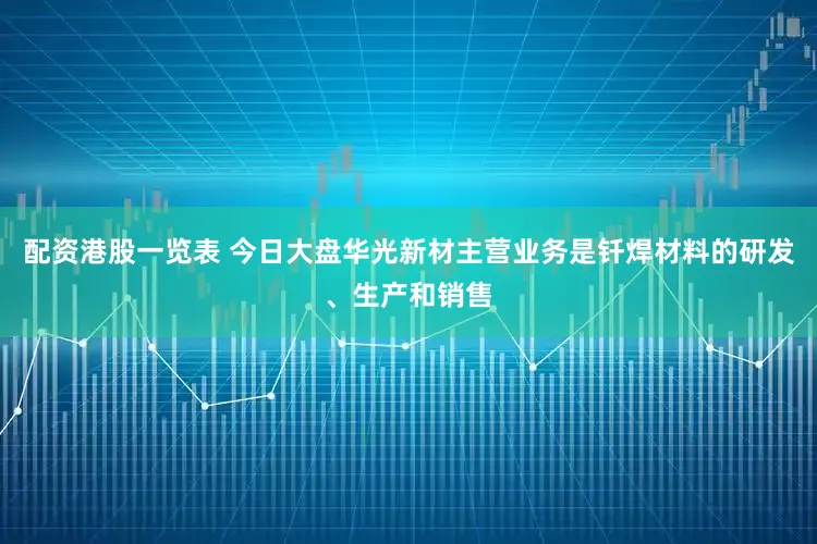 配资港股一览表 今日大盘　　华光新材主营业务是钎焊材料的研发、生产和销售